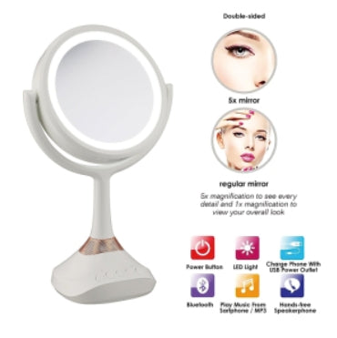 Popular mirrors